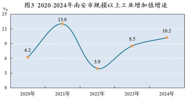 为什么篮球规则对球员发展如此重要?_2