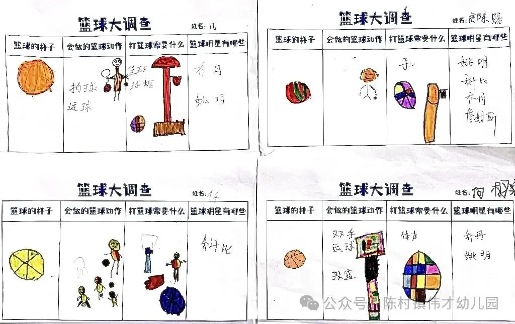 制定个人篮球竞争目标的有效方法